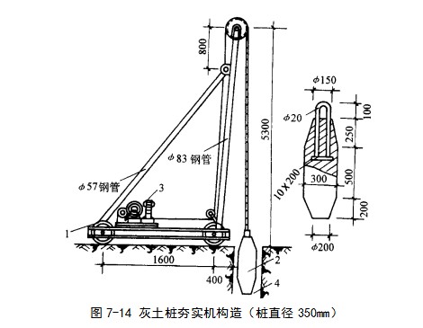 宜城挤密桩地基